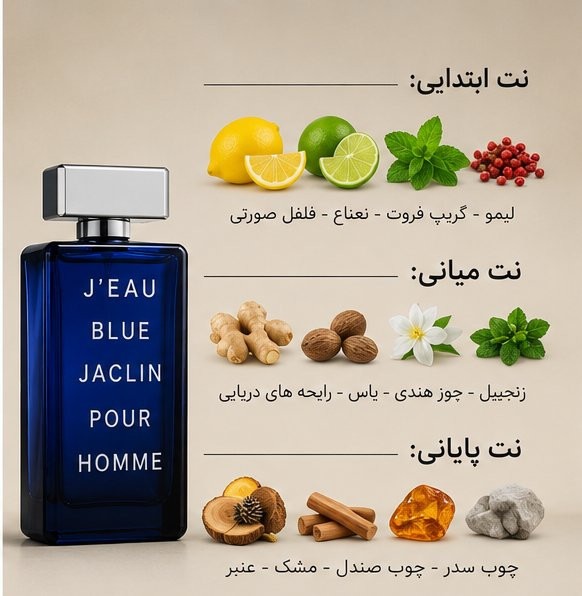 ادکلن J’Eau Blue ژاکلین با طراحی شیک و رایحه مردانه